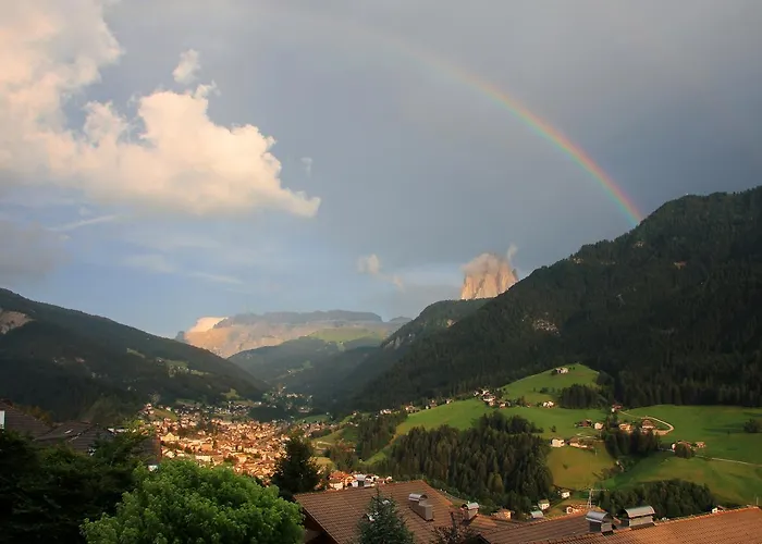 Talblick